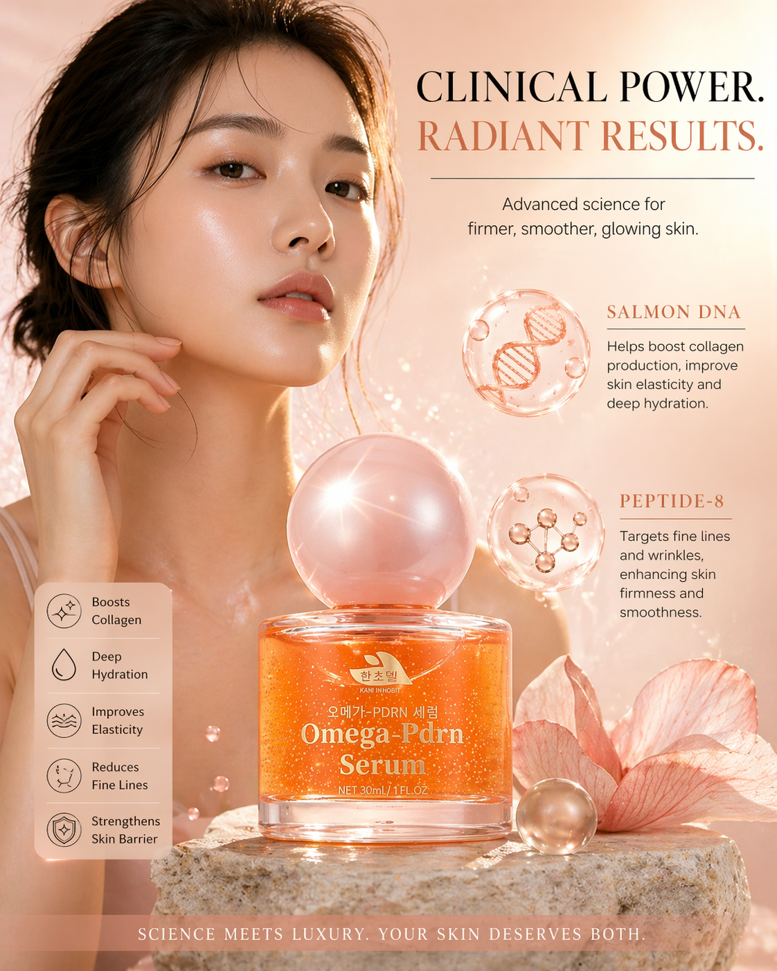 Sophael Omega-PDRN Korean Salmon Serum | 20,000 ppm PDRN + Peptide-8 | Glass Skin Anti-Aging Serum